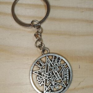 Llavero Tetragramaton